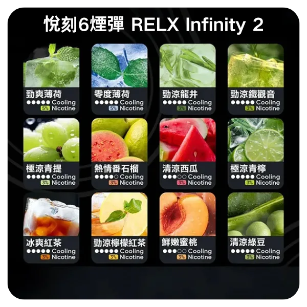 Relx煙彈 悅刻Infinity 2系列六代煙彈:圖片 2